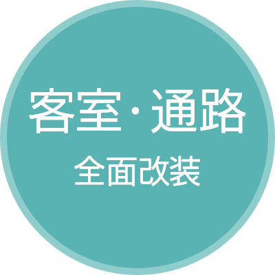 客室・通路　全面改装